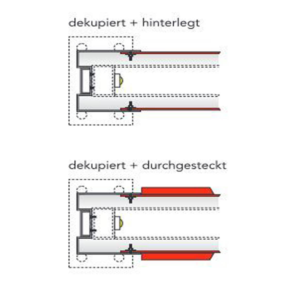 dekupiert-Varianten1